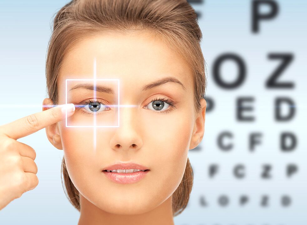 Vision and ways to restore it